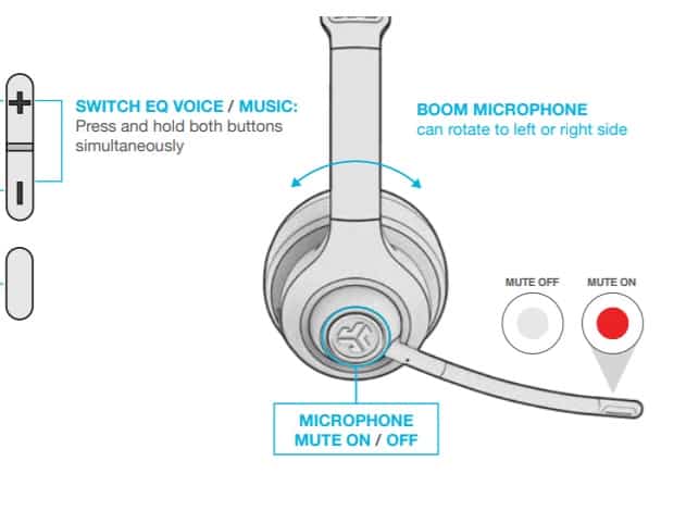JLAB Go Work Wireless On Ear Headset Microphone