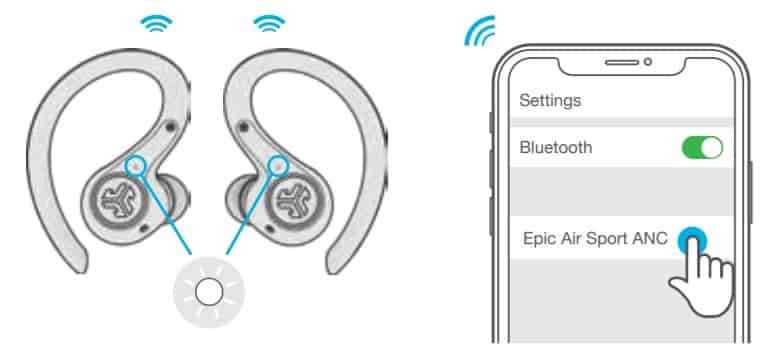JLAB EPIC-AIR-SPORT-ANC-TRUE-WIRELESS-EARBUDS-CONNECTING-BLUETOOTH