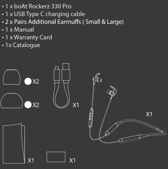 boAt Rockerz 330 Pro Wireless Neckband Earphones Package Contents