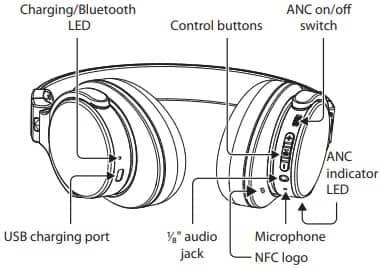 Behringer BH470NC Bluetooth Headphones Controls