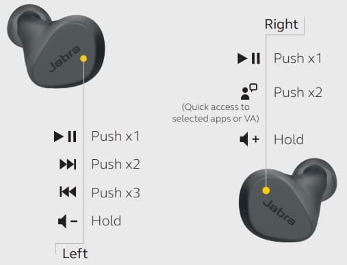 Jabra Elite 2 True Wireless Earbuds HOW TO USE MUSIC