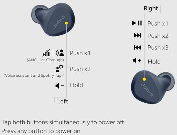 Jabra Elite 4 Active True Wireless Sports Earbuds HOW TO USE MUSIC