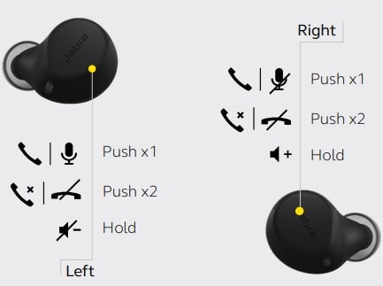 Jabra Elite 7 Active True Wireless Earbuds With Jabra Shake Grip HOW TO USE CALLS