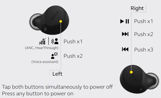 Jabra Elite 7 Active True Wireless Earbuds With Jabra Shake Grip HOW TO USE MUSIC