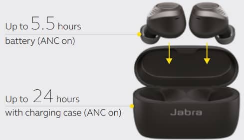 Jabra Elite 75t True Wireless Earbuds HOW TO CHARGE