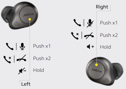 Jabra Elite 85t True Wireless Earbuds HOW TO USE CALLS