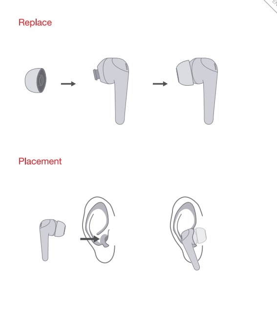 1MORE ComfoBuds Pro True wireless Headphones Replace & Placement