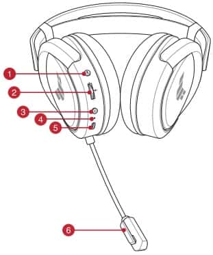 ASUS TUF Gaming H1 Wireless Headset , Headset Features