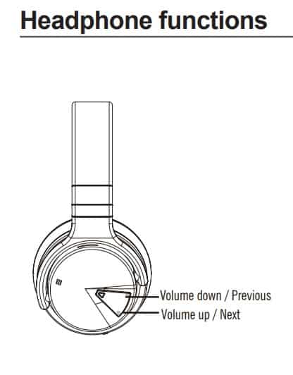 Cowin E7 ANC Wireless Headphones Function