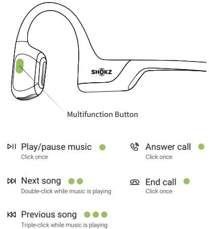 Shokz OpenRun Pro Sport Headphones Multifunction Button