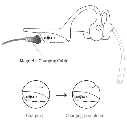 Shokz Opencomm C102 Headphones Charging Tips