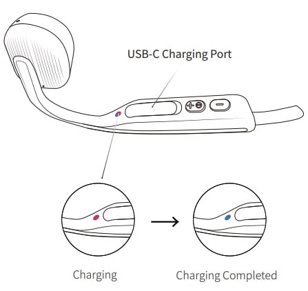 Shokz Openmove S661 Headphones Charging Tips