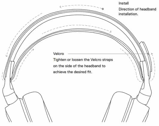 Steelseries Arctis 7+ Wireless Headphones SKI GOGGLE HEADBAND