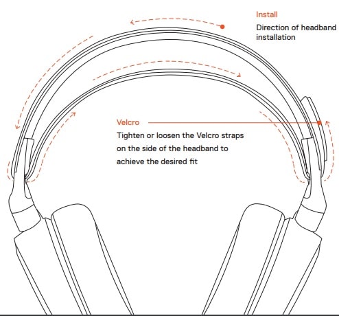 Steelseries Arctis Prime Wireless Headphones SKI GOGGLE HEADBAND