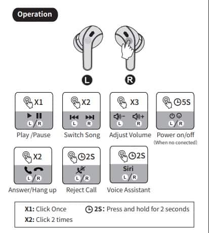 Tiksounds X15 Wireless Earbuds Operation