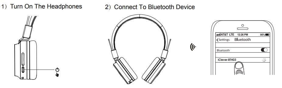 iClever BTH03 Kids Bluetooth Headphone Bluetooth Connection