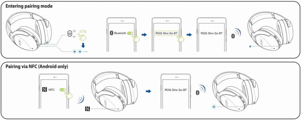 Asus ROG Strix Go BT Bluetooth Headset Entering Pairing Mode, Pairing via NFC (Android only)