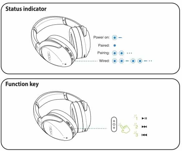 Asus ROG Strix Go BT Bluetooth Headset Status indicator, Function key