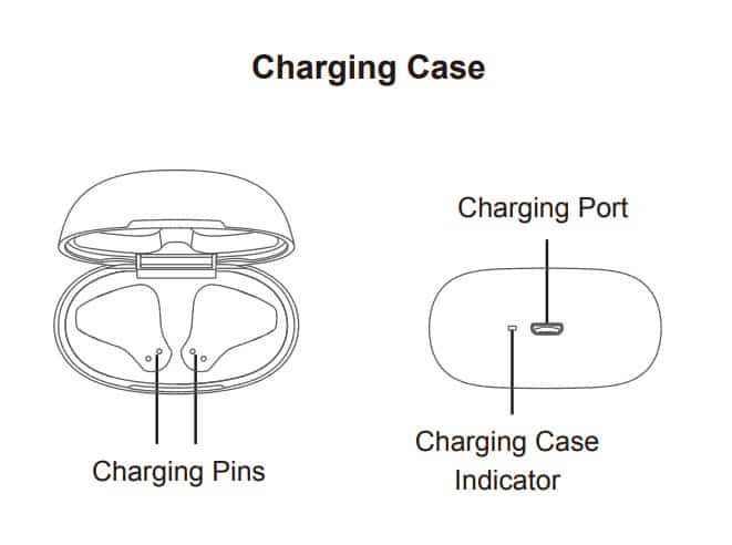 LETSCOM T16 True Wireless Earbuds Charging Case