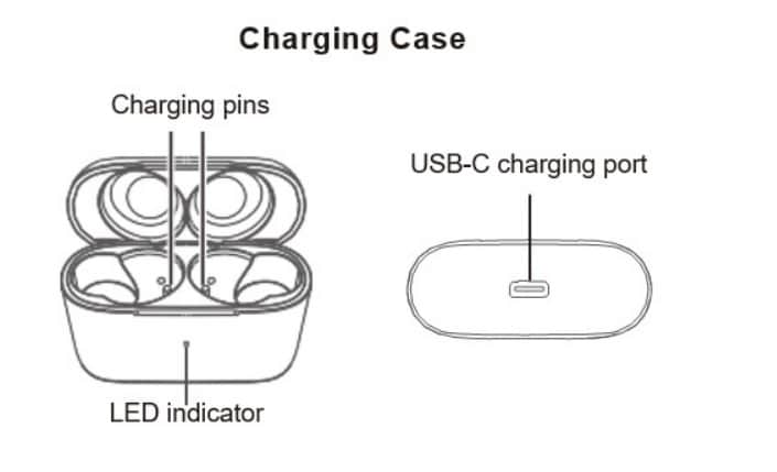 LETSCOM T23 True Wireless Earbuds Charging Case