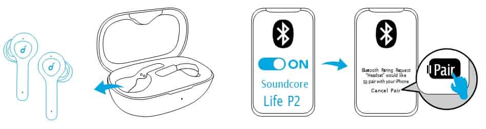 Soundcore Life P2 Wireless Earbuds Bluetooth Pairing with your Device