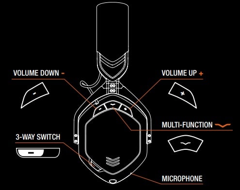 V Moda Crossfade 2 Wireless Headphones WIRELESS MODE