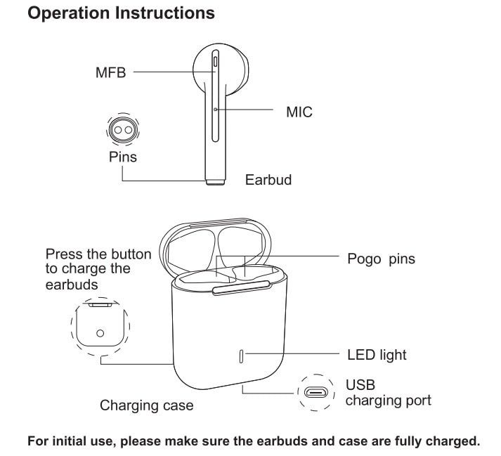 Boult Audio AirBass Z1 Earbuds Operation Instructions