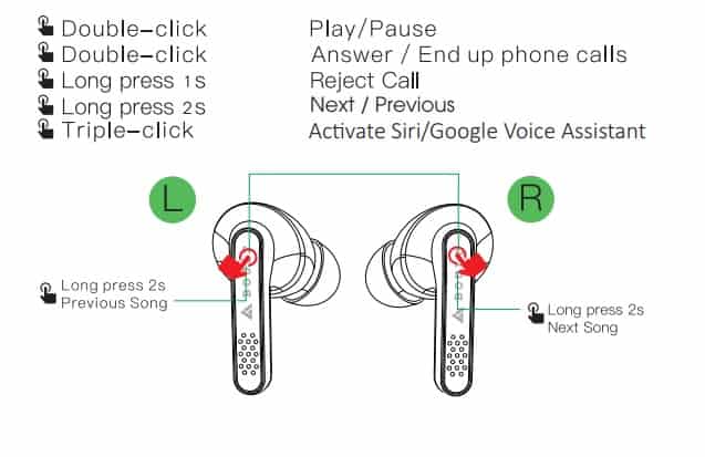 Boult Audio ProBass ProPods X Earbuds Specifications