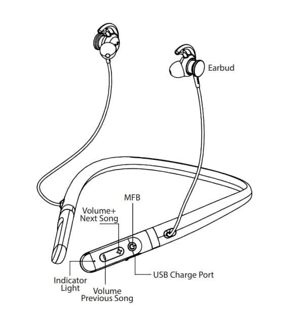 Boult Audio ProBass ZCharge Earphone Introduction